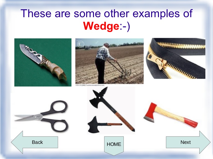 Types Of Wedges Simple Machines